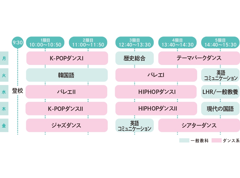 ダンサーイメージ