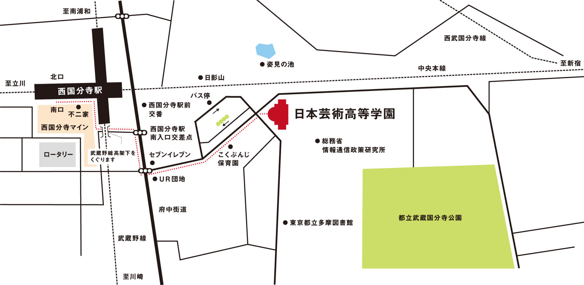 西国分寺駅からの道のり地図