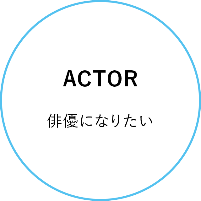 ACTOR 俳優になりたい