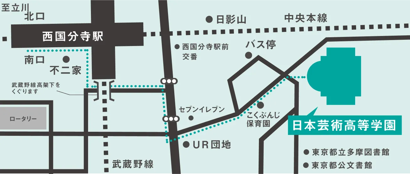 西国分寺駅からの地図